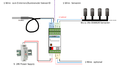 1-Wire Gateway Firmware10 Overview.PNG